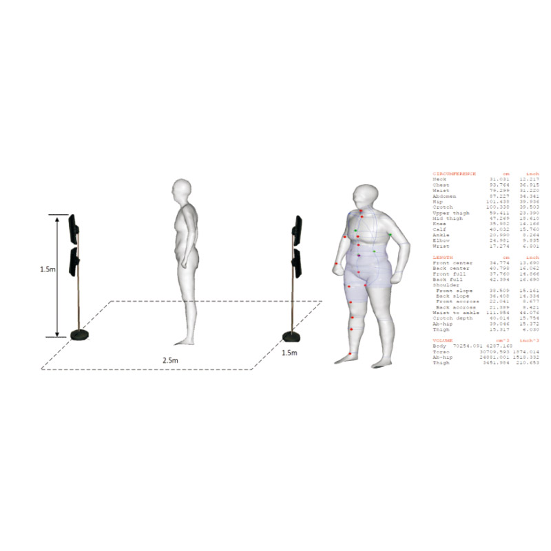 WDR009 3D modeling system（KBI）